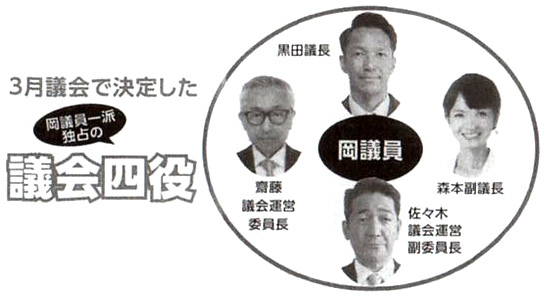リコールの再始動！！